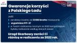 Korzyści wynikające z Polskiego Ładu.