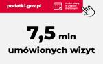 U góry na czerwonym tle adres strony podatki.gov.pl i kafel Umów wizytę w urzędzie skarbowym. Pod spodem na białym tle napis 7,5 mln umówionych wizyt.